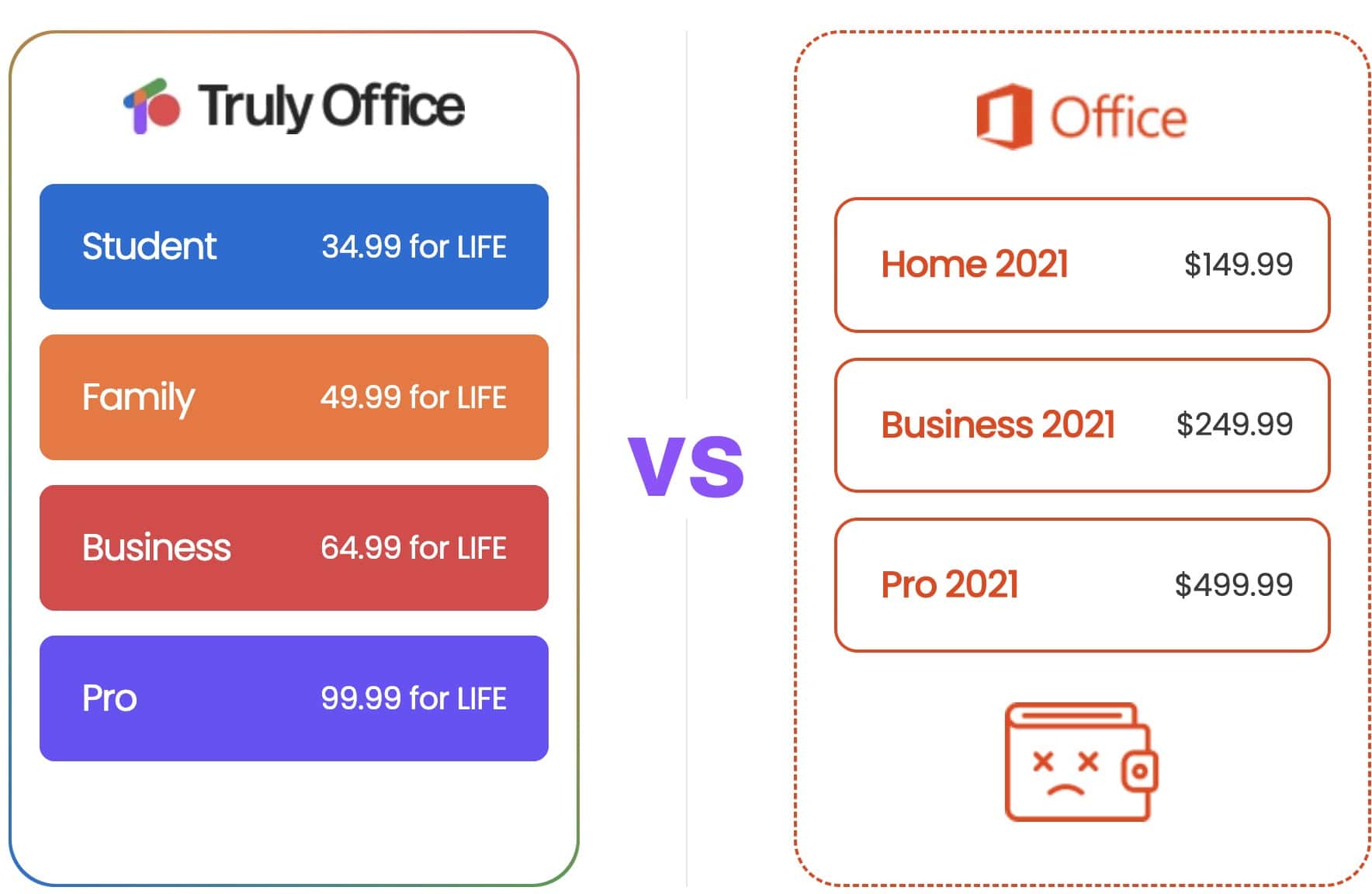TrulyOffice attēls 3