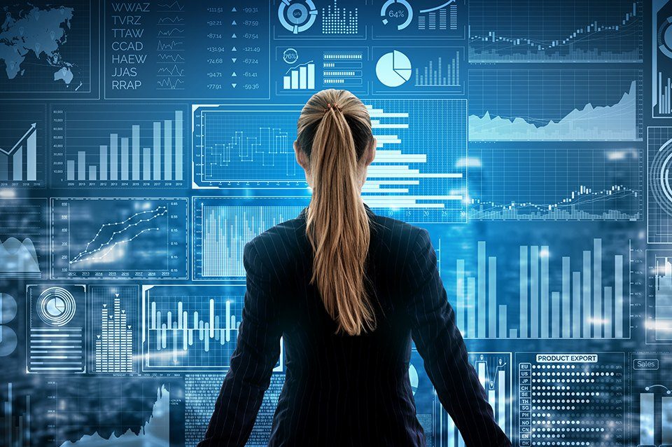 Kā pamanīt tendences agri, pirms tās notiek