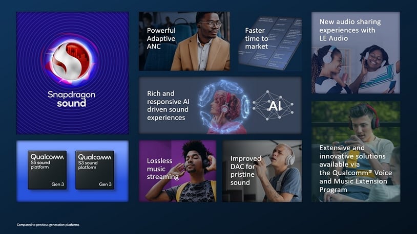 Qualcomm S5 Sound platformas Gen 3 2. attēls