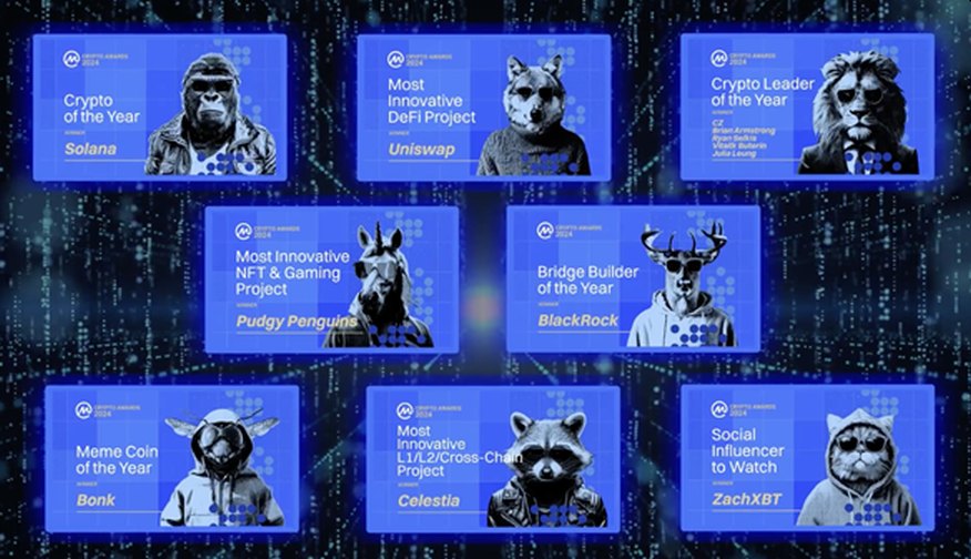 CMC Crypto Awards 2024: paziņoti uzvarētāji