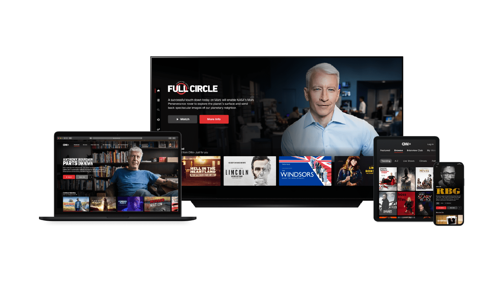 CNN Plus: viss, kas jums jāzina — atjaunināts 2024. gada martā