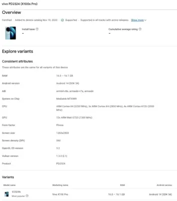 Vivo X100s Pro Google Play konsole