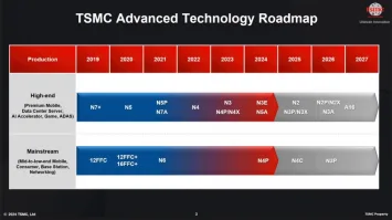 TSMC 1 6nm procesa tehnoloģija 3