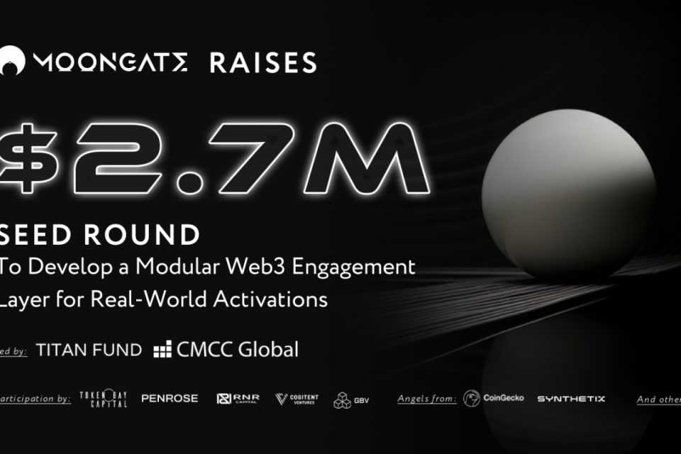 Moongate piesaista 2,7 miljonus ASV dolāru, lai izstrādātu modulāru Web3 iesaistīšanās slāni aktivizēšanai reālajā pasaulē