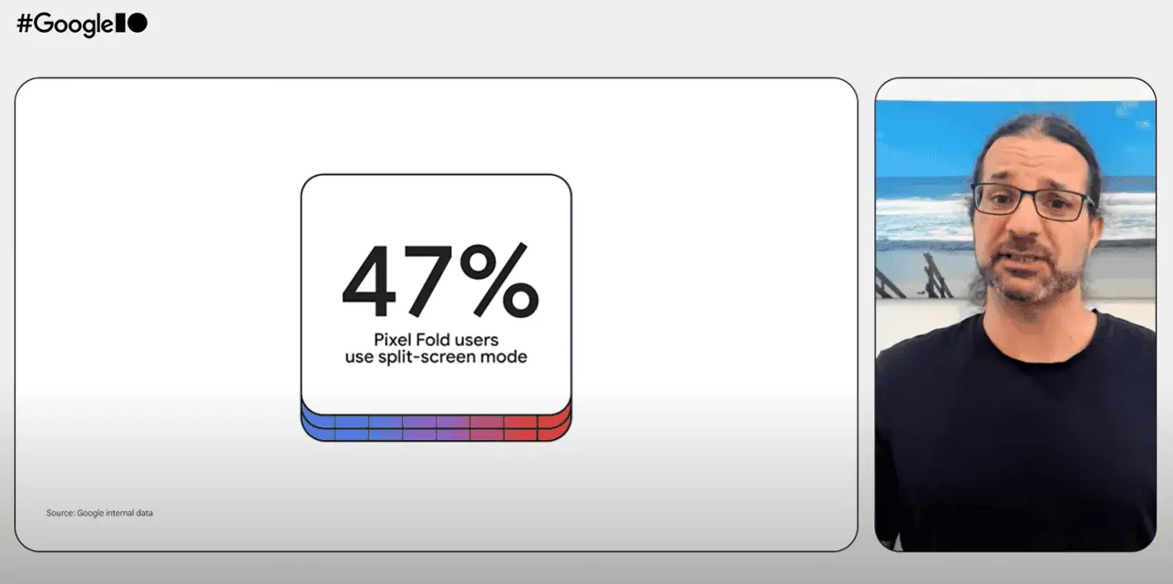 puspikseļu salocīšanas lietotāji dalītā ekrāna režīmā