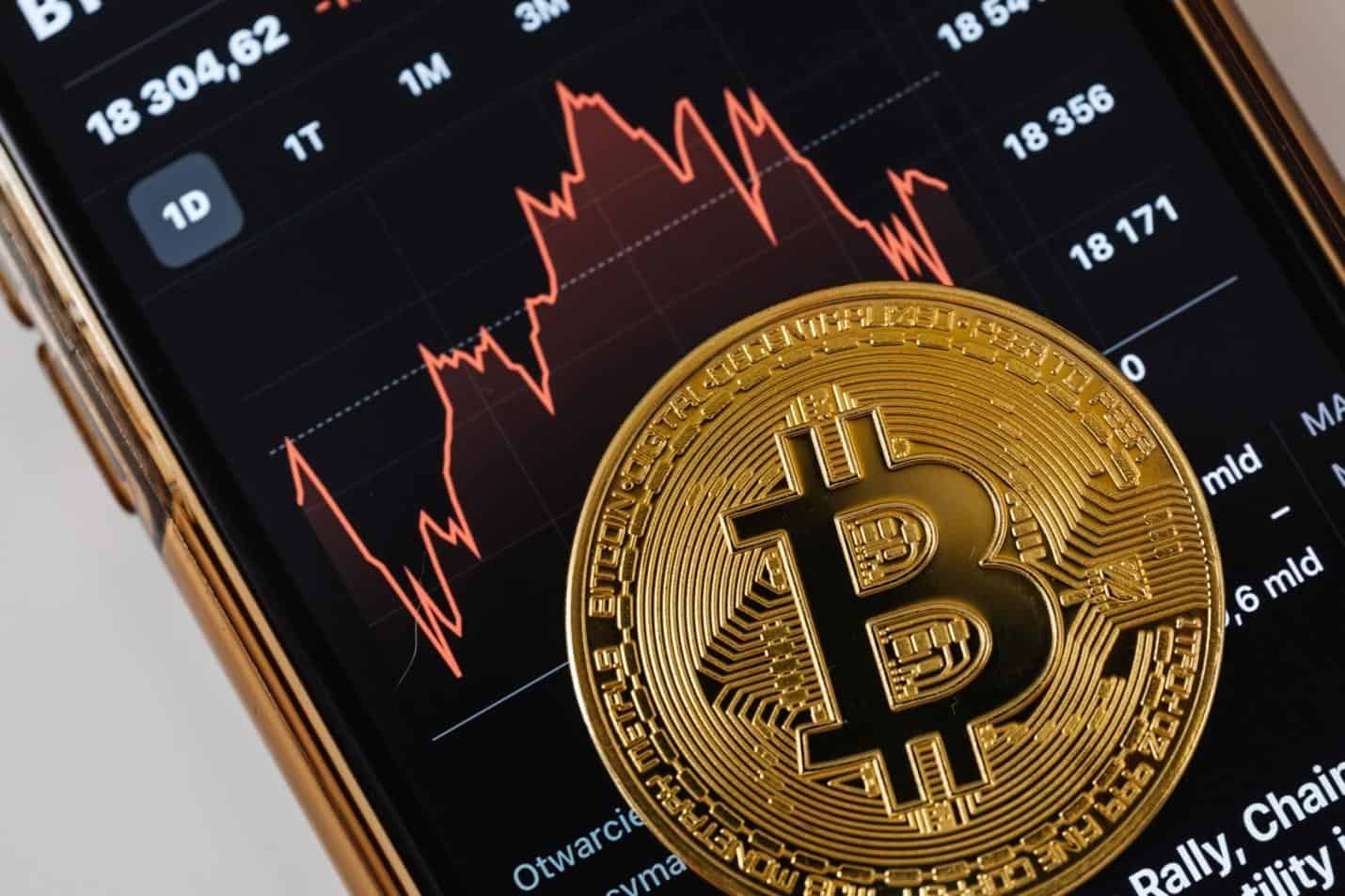 Inovācijas veicināšana: Bitcoin investīcijas uzņēmējiem