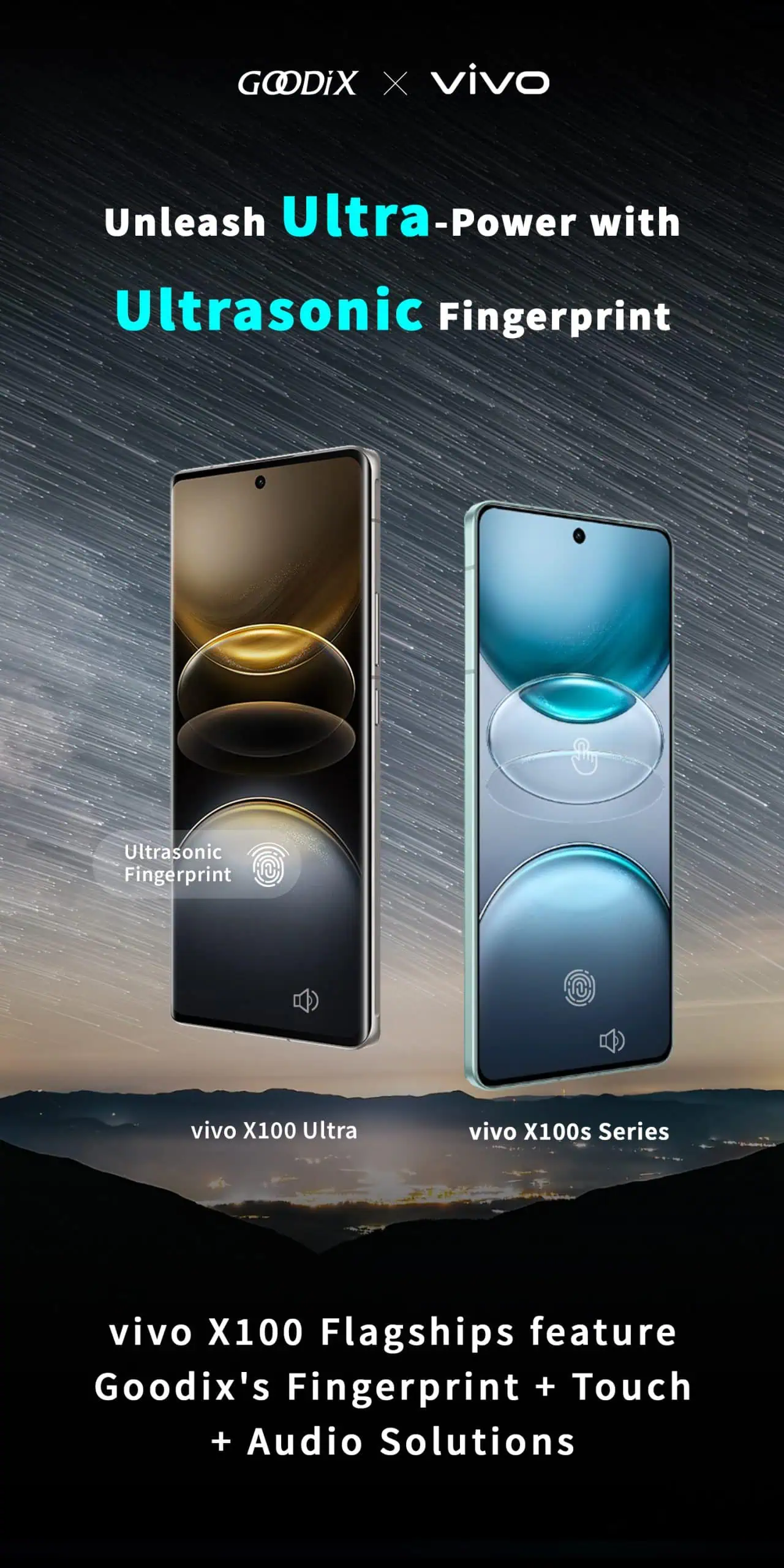 Goodix pirmais ultraskaņas pirkstu nospiedumu skeneris