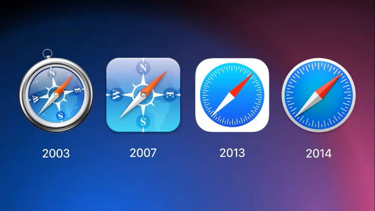 Uzziniet Safari vēsturi