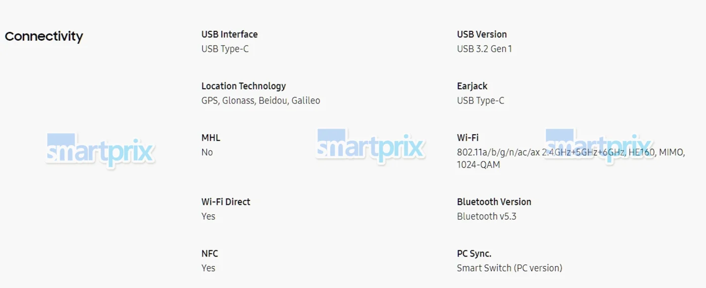 Galaxy Z Flip 6 specifikāciju noplūde 4