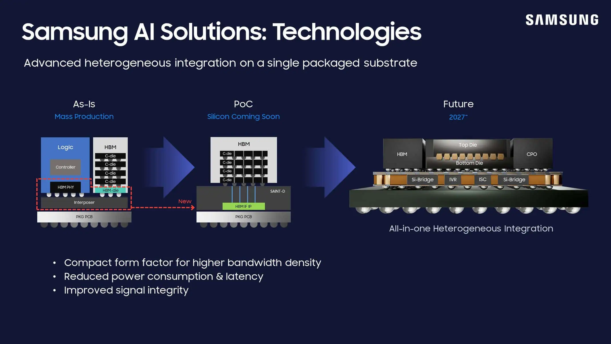 Samsung Foundry 2nm mikroshēmas 2025 3
