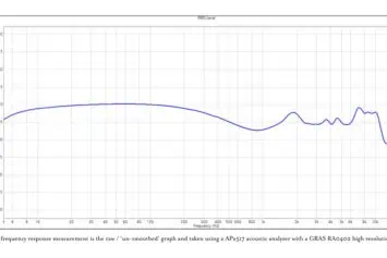 Campfire Audio Fathome IEM (8)