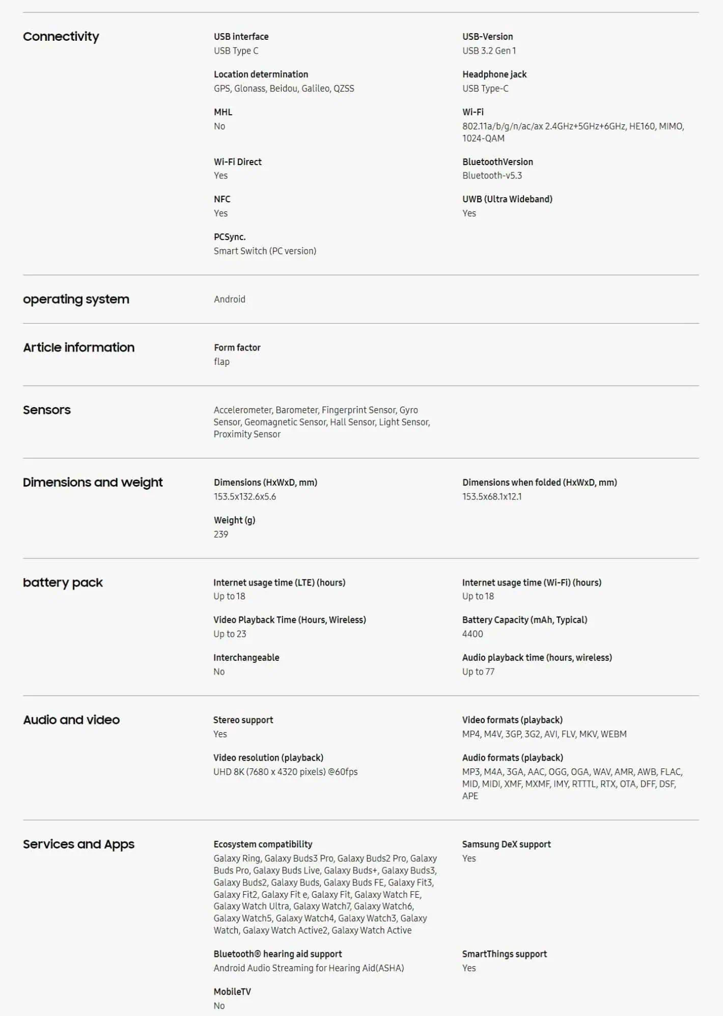 Samsung Galaxy Z Fold 6 liela noplūde 10