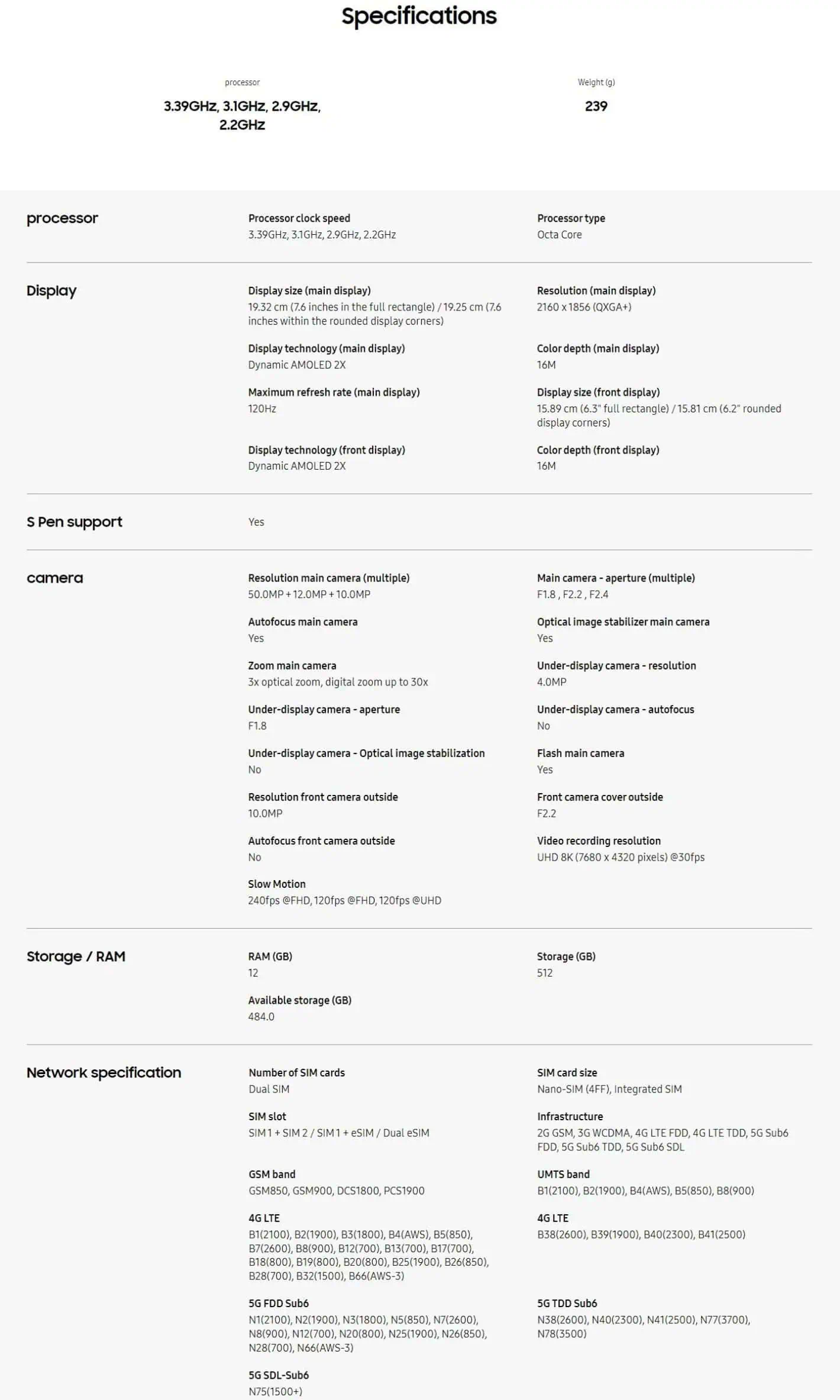 Samsung Galaxy Z Fold 6 liela noplūde 9