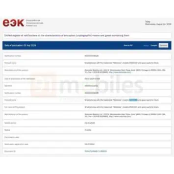 Krievijas EEK sarakstā Moto G35 5G