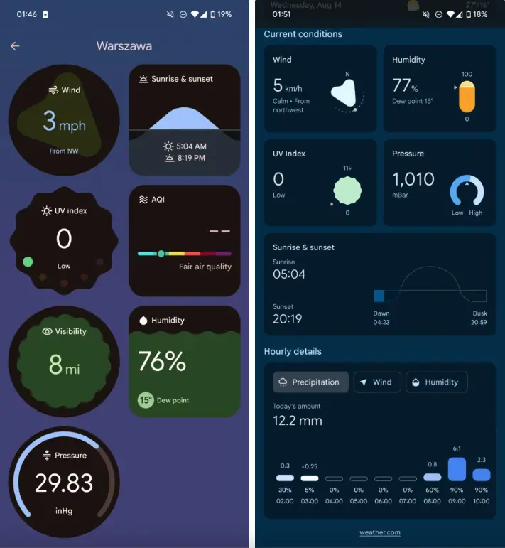 Lietotne Google Pixel Weather 2