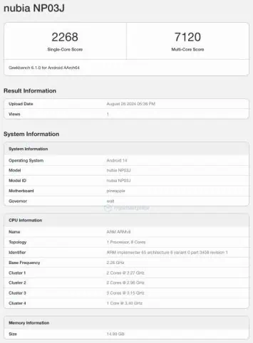 REDMAGIC Gaming Pad etaloni (1)