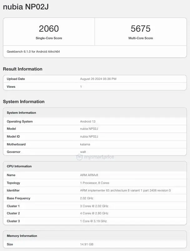 REDMAGIC Gaming Pad etaloni (4)