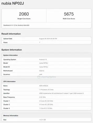 REDMAGIC Gaming Pad etaloni (4)