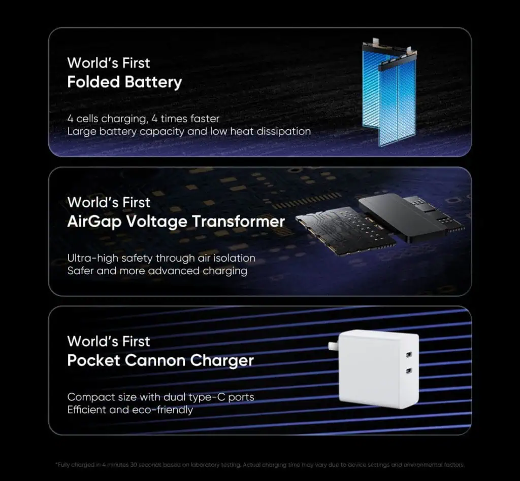 Realme 320 W SuperSonic Charge 2. attēls