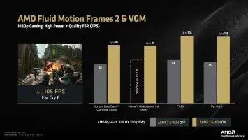 AMD Fluid Motion Frames 2 (2)