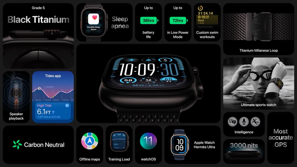 Cuales son las principales diferencias entre Apple Watch Series 10 y el Ultra 2