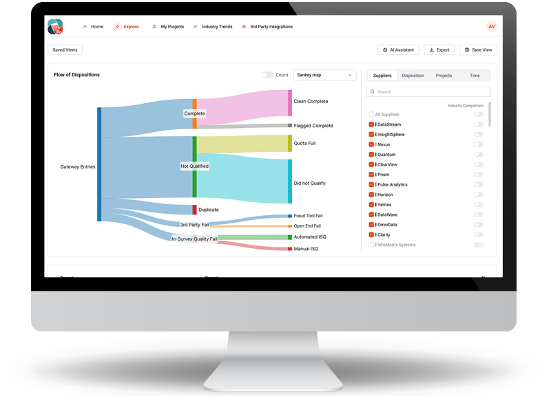 Datu kvalitātes Co-Op nodrošina finansējumu 1,25 miljonu dolāru apmērā, lai pārveidotu to, kā uzņēmumi apstrādā un novērtē datu kvalitāti