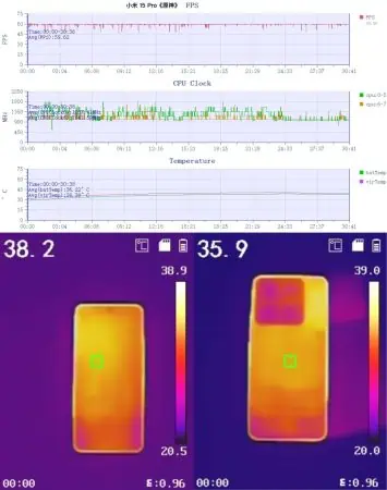 Xiaomi 15 spēļu testi Genshin Impact