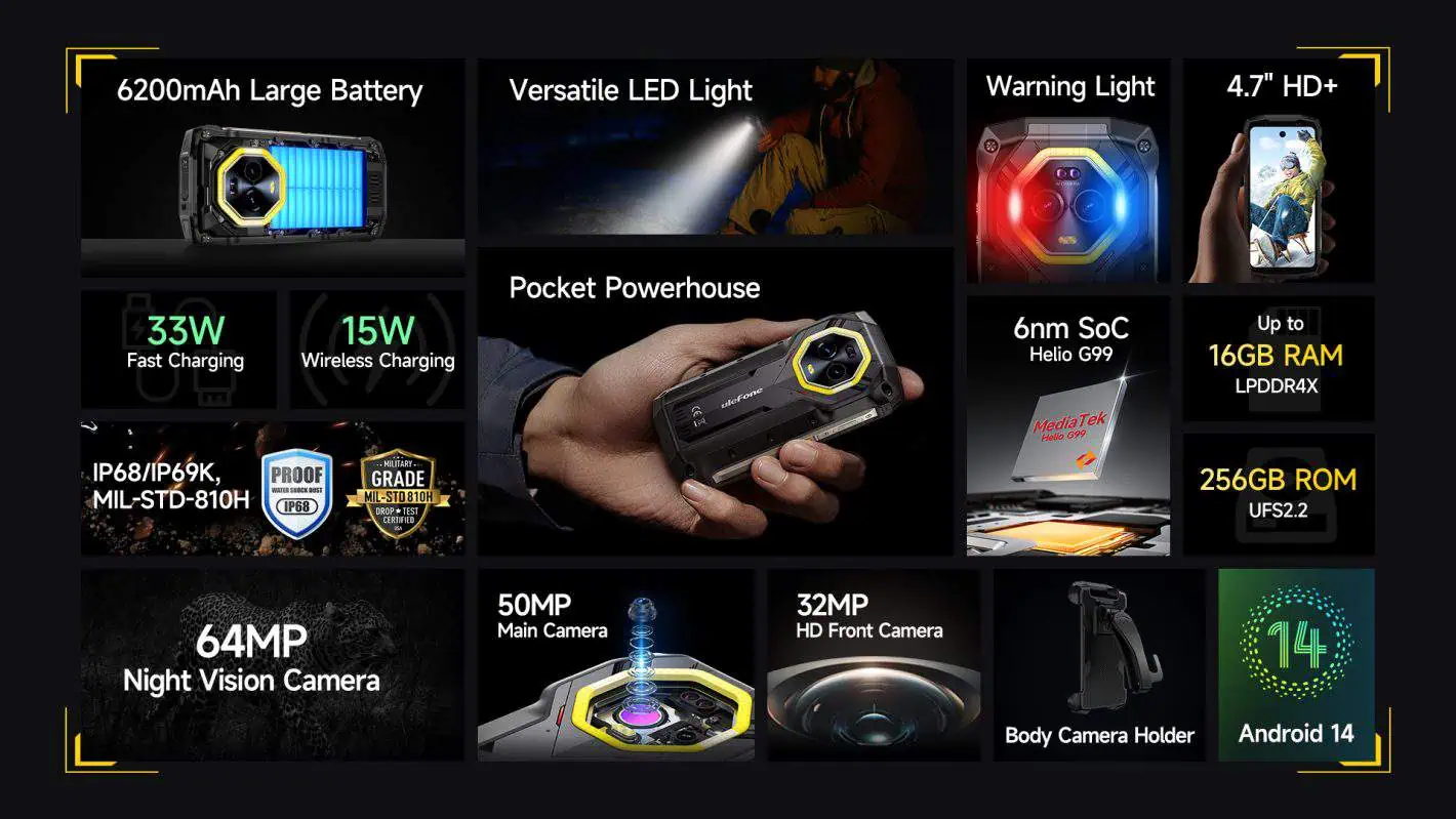 Ulefone Armor Mini 20 (2)