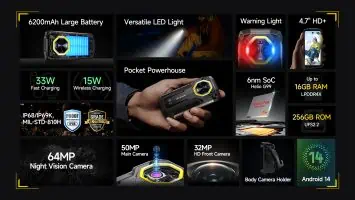 Ulefone Armor Mini 20 (2)