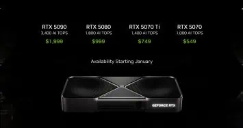 NVIDIA GeForce RTX 50 sērijas GPU cenas