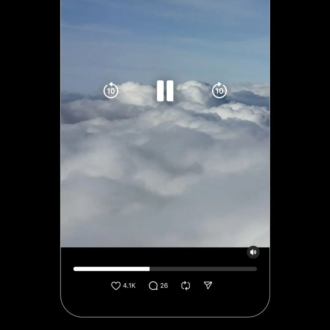 Vītņu tēmu funkcija (3)