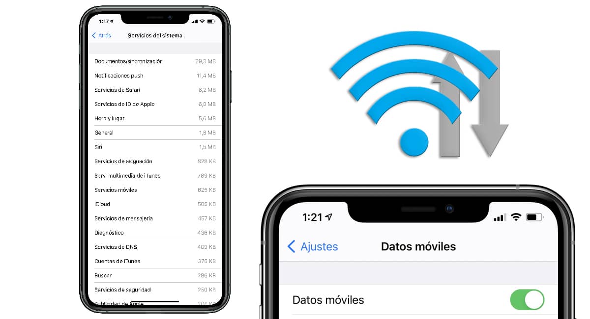 Saglabājiet iPhone mobilos datus