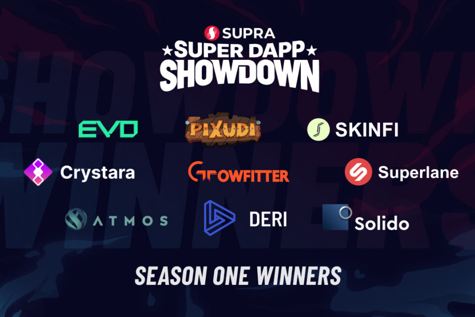 Supra paziņo par uzvarētājus no Super Dapp šoviem