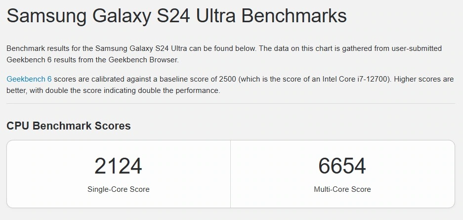Galaxy S24 Ultra Snapdragon 8 Gen 3 Geekbench etalons
