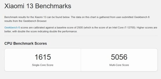 Xiaomi 13 Snapdragon 8 Gen 2 Geekbench etalons