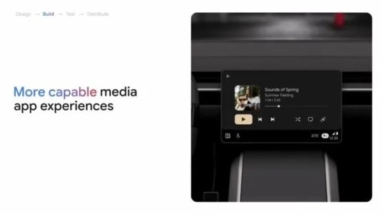 Android Auto jaunas multivides veidnes