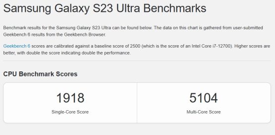 Galaxy S23 Ultra Snapdragon 8 Gen 2 Geekbench etalons
