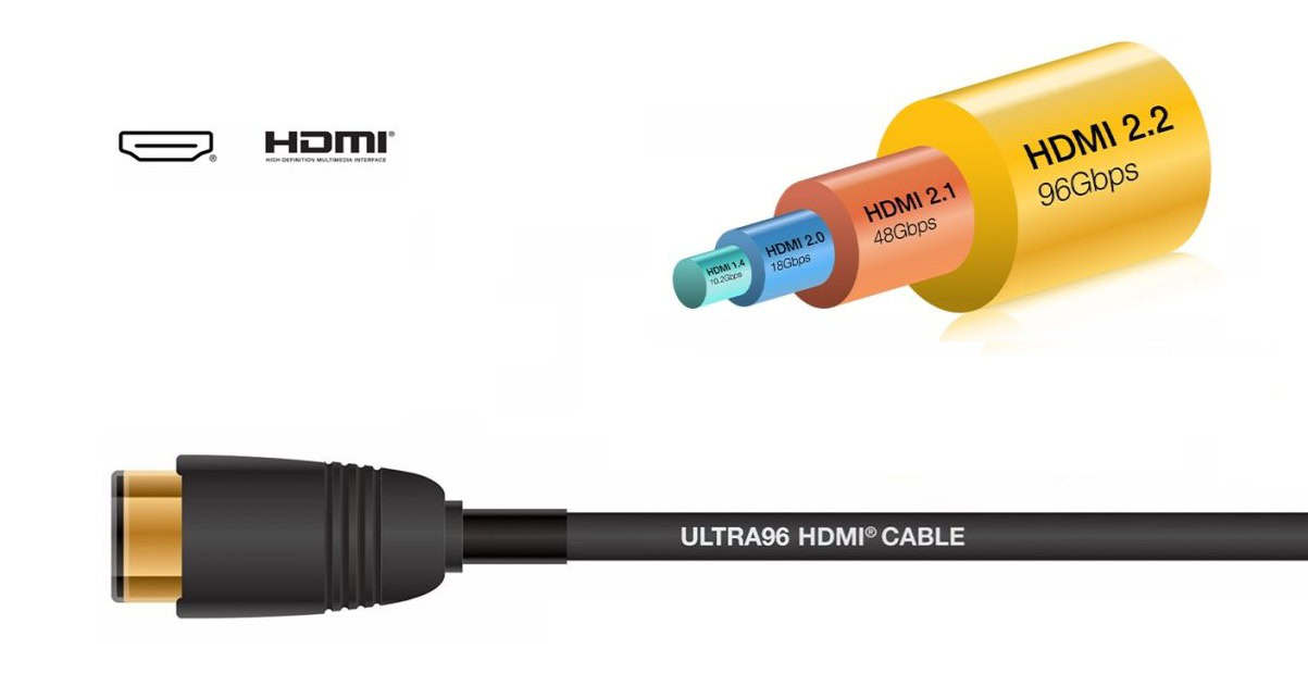 HDMI 2.2 gala specifikācijas Gatavs: 96Gbps joslas platuma atbalsts un vairāk