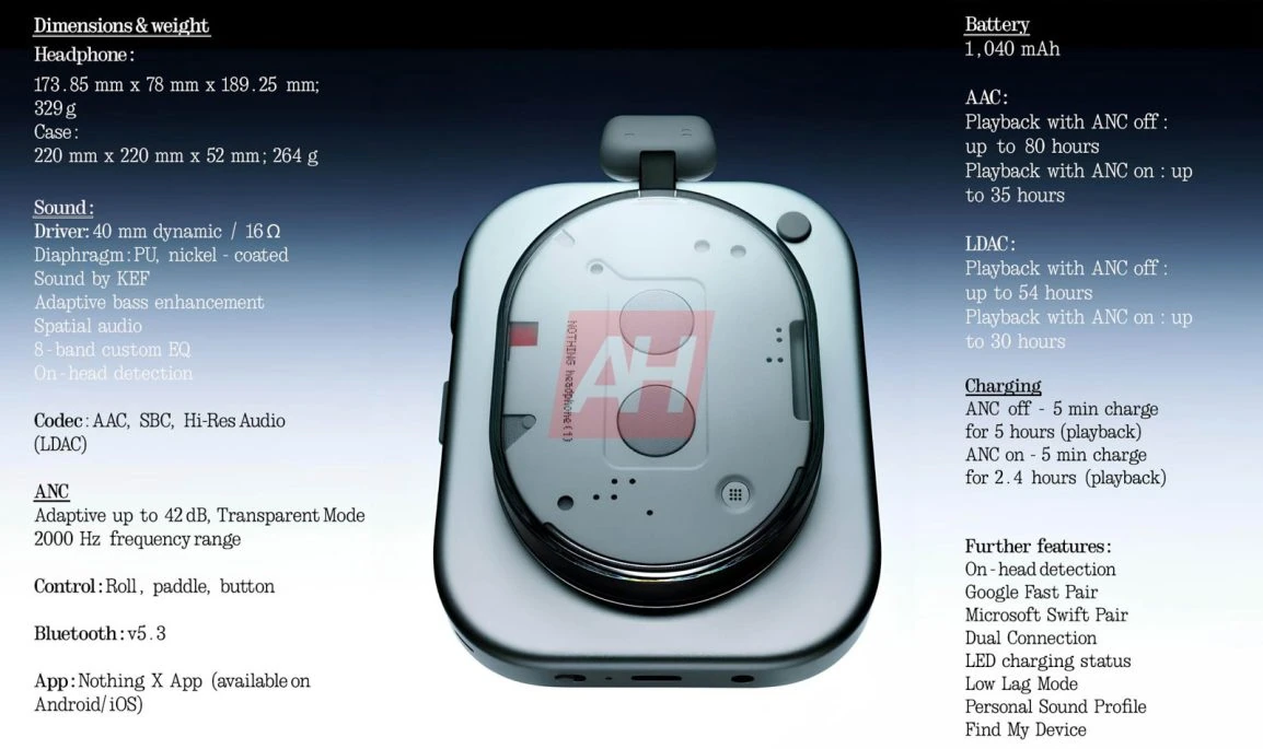 Ekskluzīvi nekas austiņas 1 specifikācijas noplūde ah 5