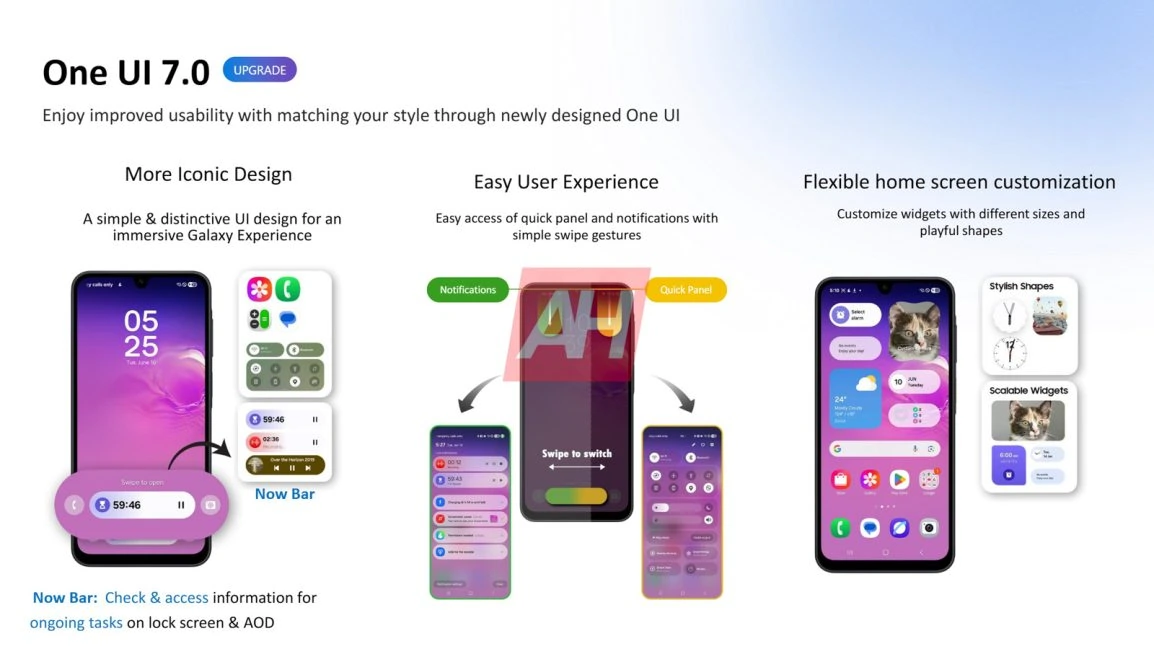 Ekskluzīvs Samsung Galaxy A17 5G noplūde AH 13