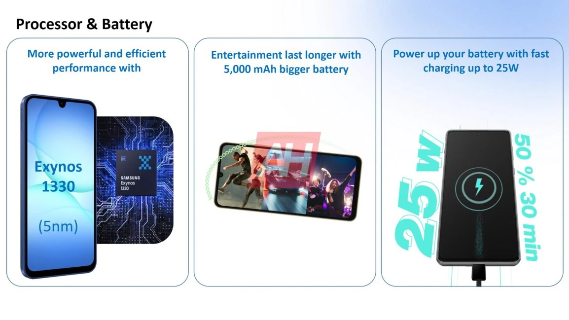 Ekskluzīvs Samsung Galaxy A17 5G noplūde AH 16