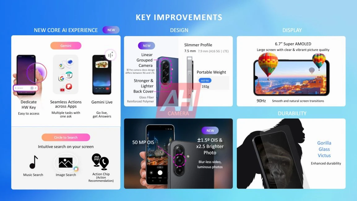 Ekskluzīvs Samsung Galaxy A17 5G noplūde AH 11