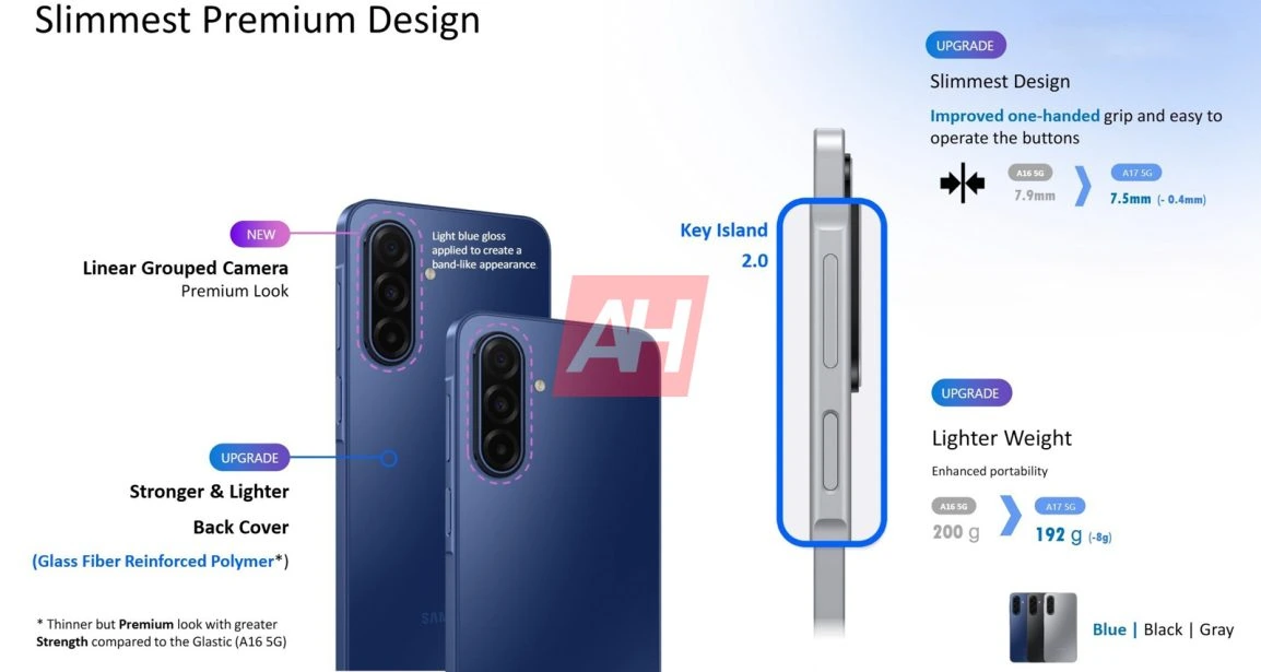 Ekskluzīvs Samsung Galaxy A17 5G noplūde AH 02