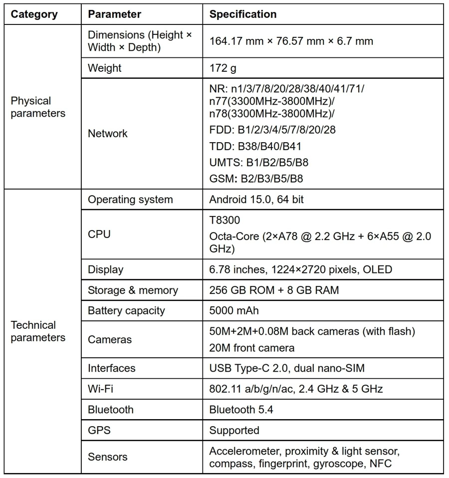 Nubia Air Specs noplūde
