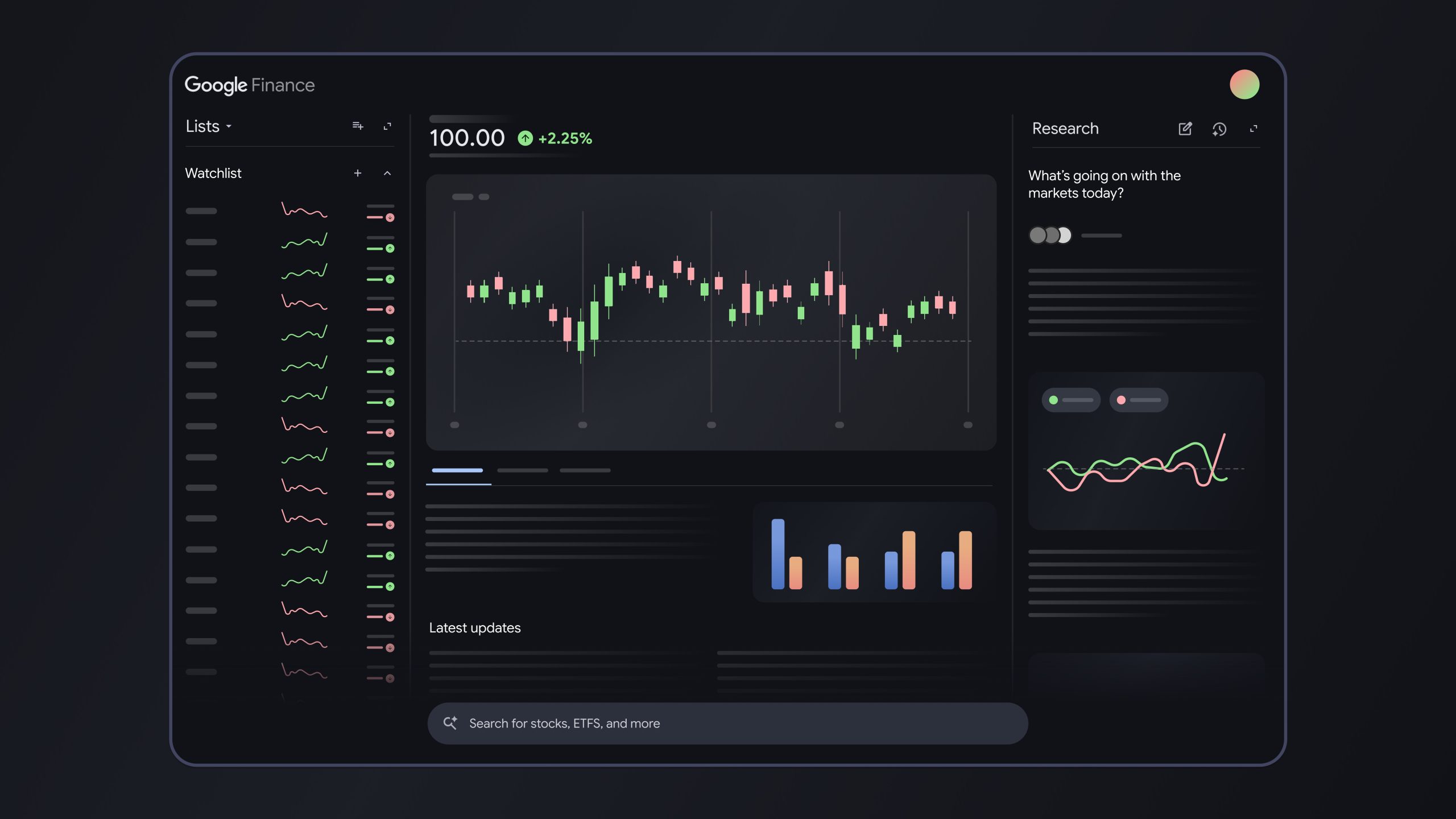 Google Finance saņem AI jauninājumu - lūk, ko tā var darīt