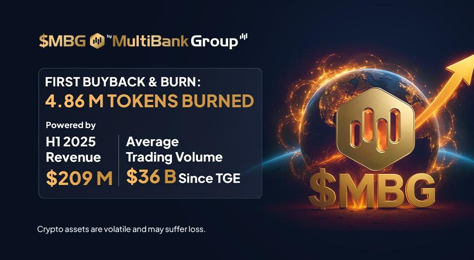$ MBG marķiera piegāde, kas samazināta par 4,86 ​​m pirmo atpirkšanu un Burn MultiBank Group