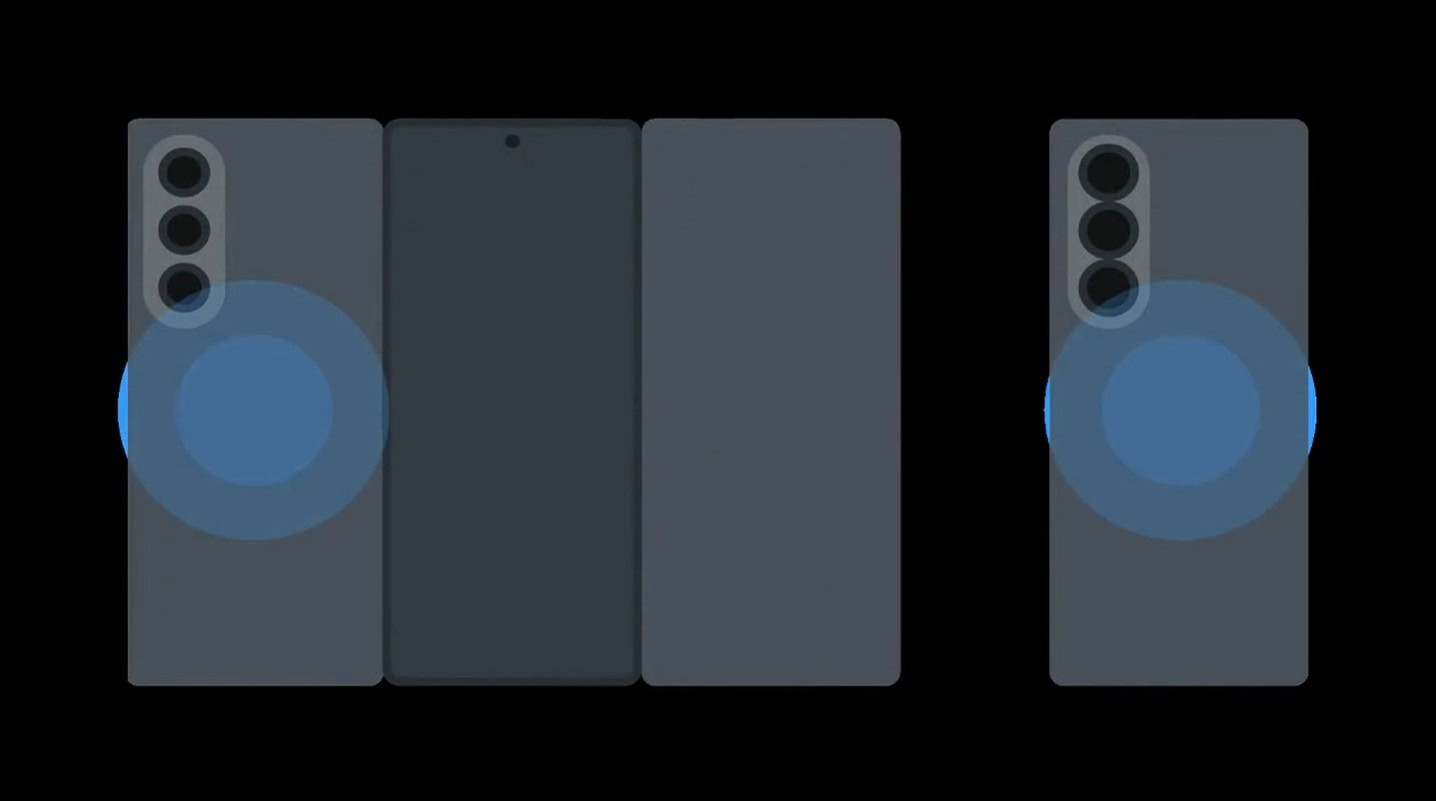 Noplūde precīzi atklāj, kā darbosies Samsung trīs reizes tālrunis