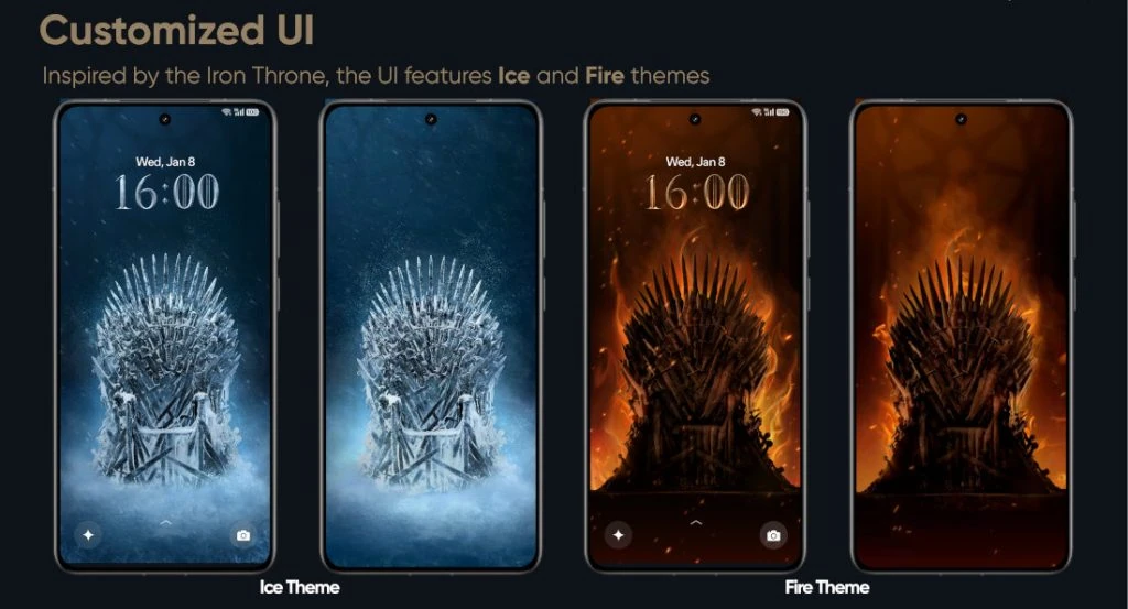 Realme 15 Pro 5G Game of Thrones Edition Custom UI 1024X553