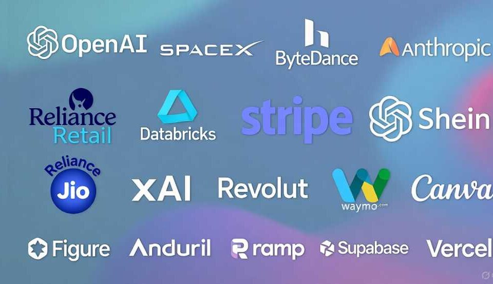 Labākie jaunuzņēmumi, ko skatīties 2025. gadā
