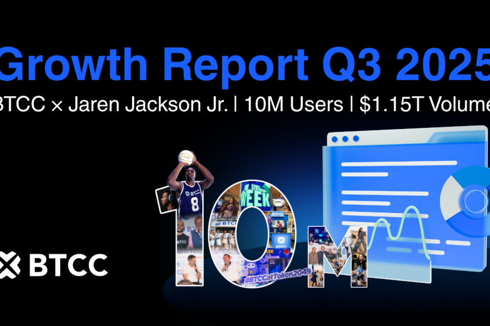 BTCC Exchange sasniedz 10 miljonu lietotāju un USD 1,15T Q3 tirdzniecības apjomu, paātrinot globālo paplašināšanu